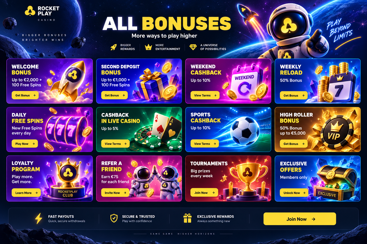 RocketPlay Casino promotions